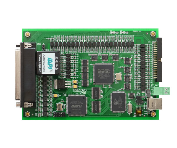 USB1020